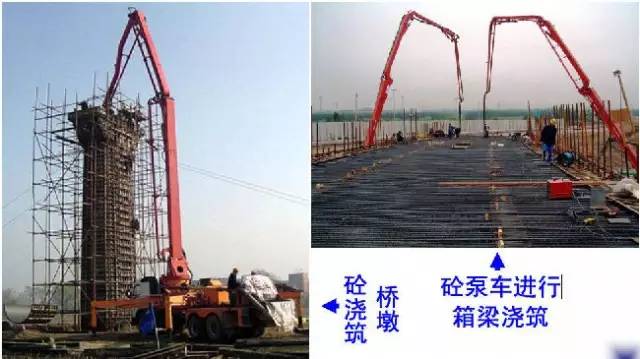 建筑工程常用材料与工程机械浅析